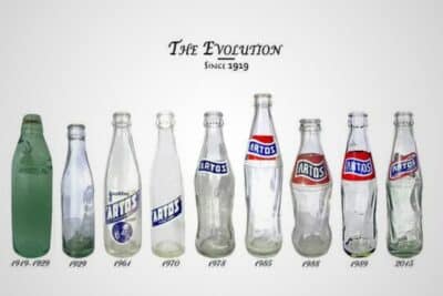 Soft Drink Brands Of India That Will Make You Nostalgic