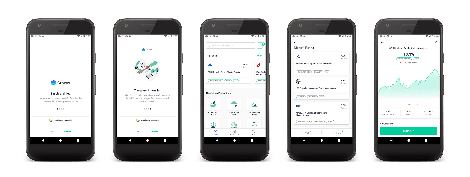 8 Best Stocks Trading Apps in India