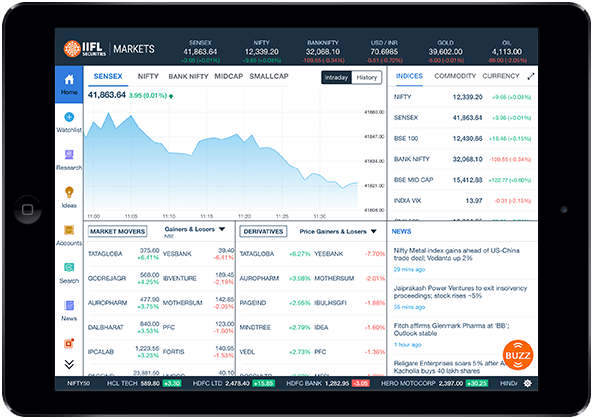 8 Best Stocks Trading Apps in India