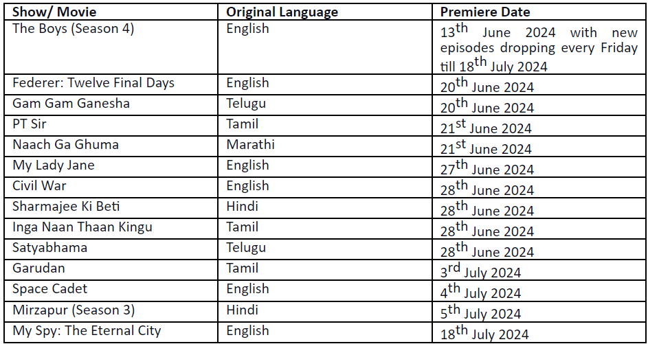 Line-up of Prime Video shows and movies with premiere dates: